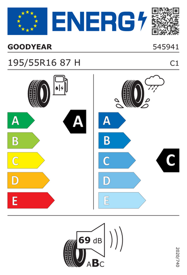 Pneumatiky Goodyear EFFICIENTGRIP PERFORMANCE 195/55 R16 87H