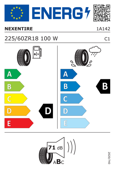 Neumáticos Nexen N'FERA SPORT 225/60 R18 100W