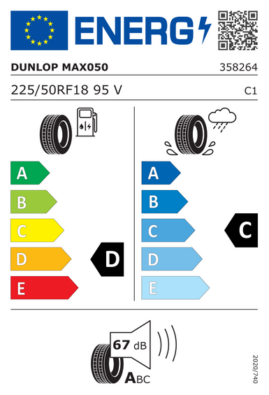 Pneus Dunlop SP SPORT MAXX 050 225/50 R18 95V