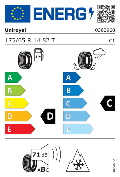 Neumáticos Uniroyal AllSeasonExpert 2 175/65 R14 82T