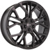 Felgi 17'' NISSAN Juke II RENAULT Captur II DACIA Duster - MATISSE