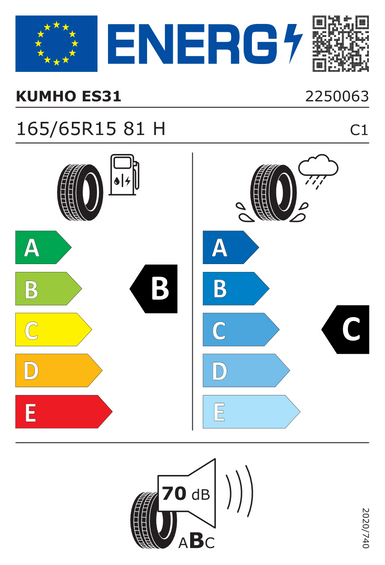 Opony Kumho Ecowing ES31 165/65 R15 81H